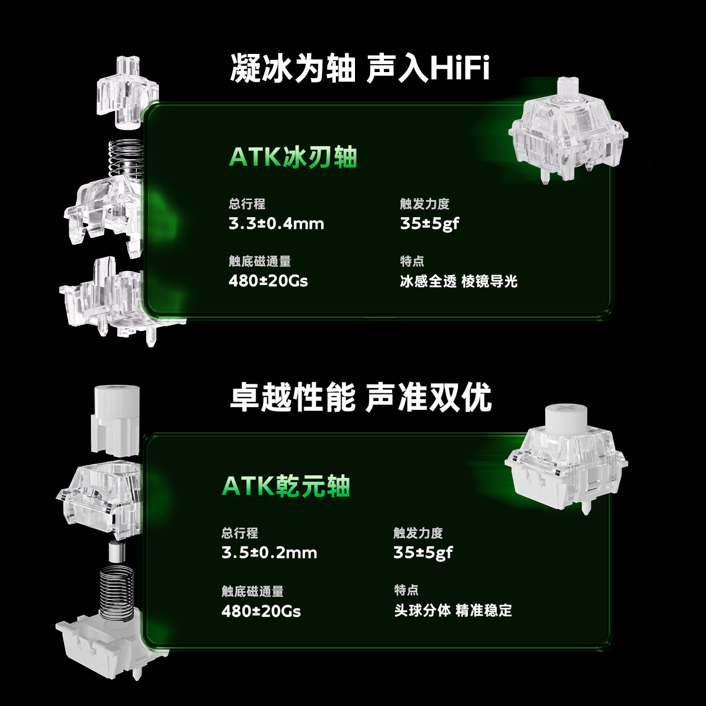 Atk Gear Rs6 エアマグネティック軸ゲーミングキー - Gaming Esports Esports のレビューと価格